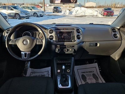 2017 Volkswagen TIGUAN Base
