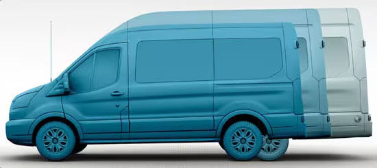 Image showing range of wheelbases for Ford Transit